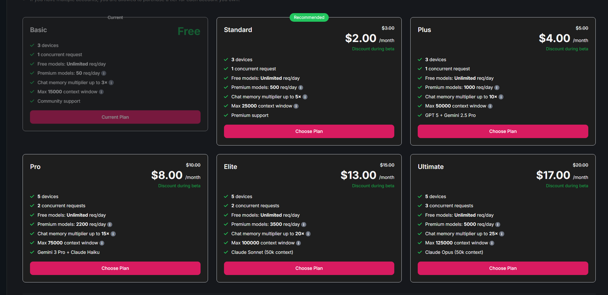 Основные тарифные планы Literouter